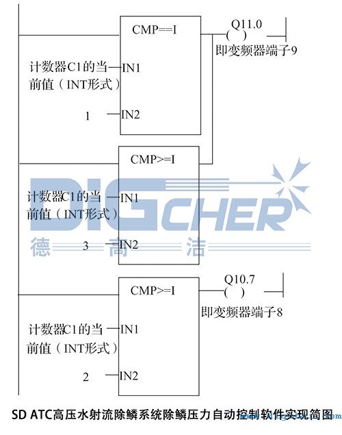 SD ATC߉ˮ[ϵy(tng)[ԄӿܛF(xin)D